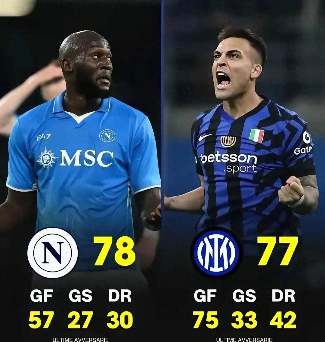 开云体育直播内容-西甲赛程吃紧,波尔图赛前调整名单,质疑声仍在,临场指挥获称赞的简单介绍-开云体育直播内容